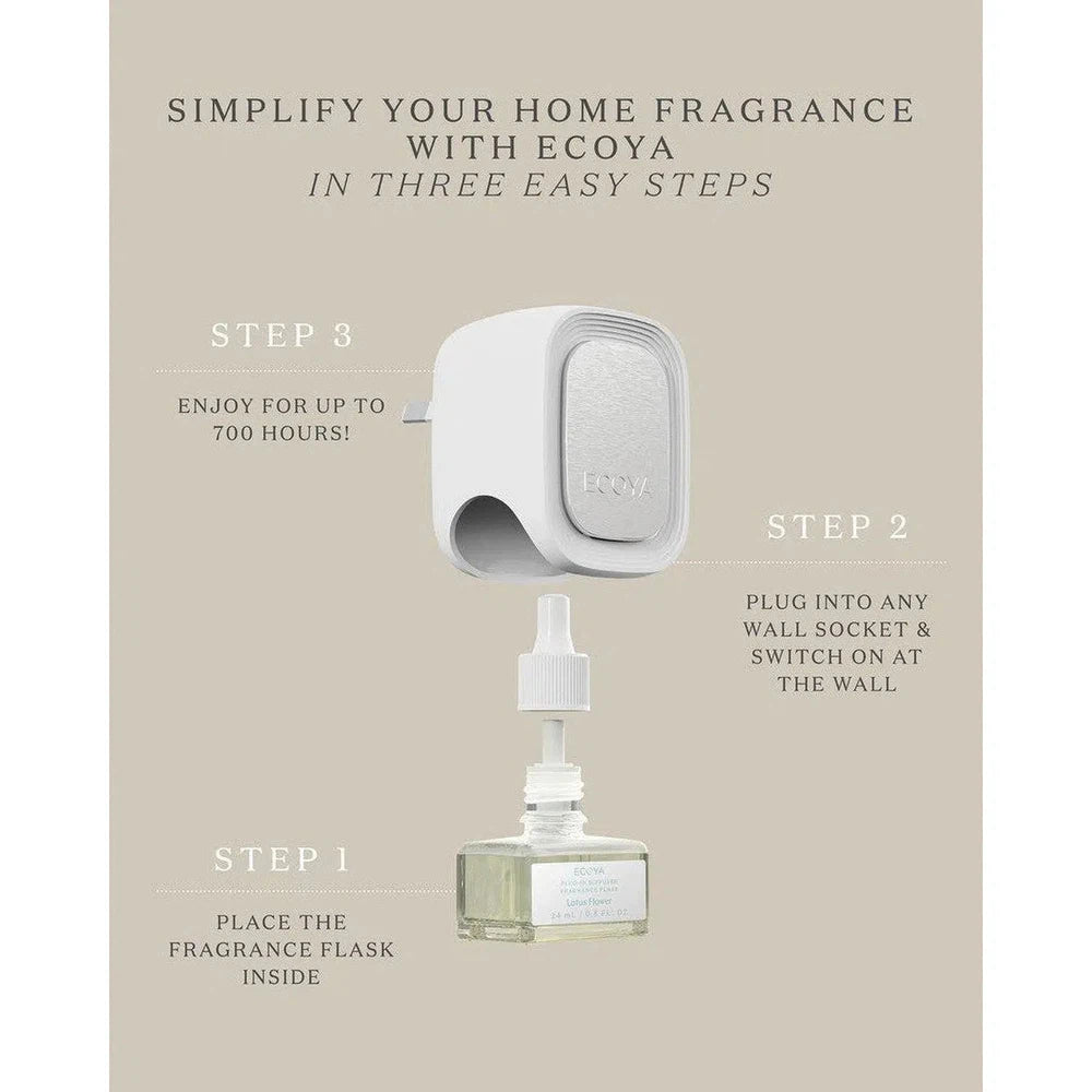 Lotus Flower Plug-In Diffuser Fragrance Flask Refill by Ecoya-Candles2go